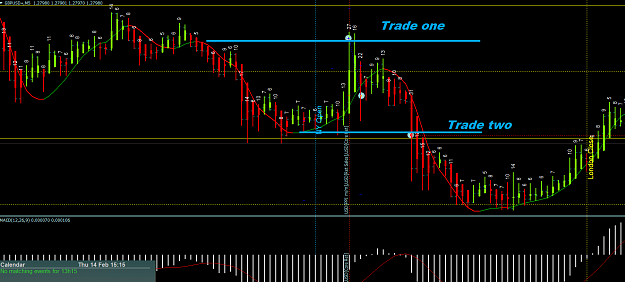 Click to Enlarge

Name: GBPUSD+M5.png
Size: 59 KB