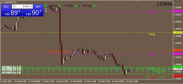 Click to Enlarge

Name: 02-14-19 Chart 3.JPG
Size: 60 KB