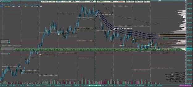 Click to Enlarge

Name: EURUSD_02-14-2019_1.jpg
Size: 484 KB