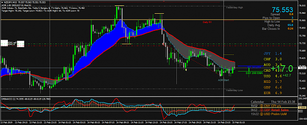 Click to Enlarge

Name: NZDJPYM15.png
Size: 62 KB