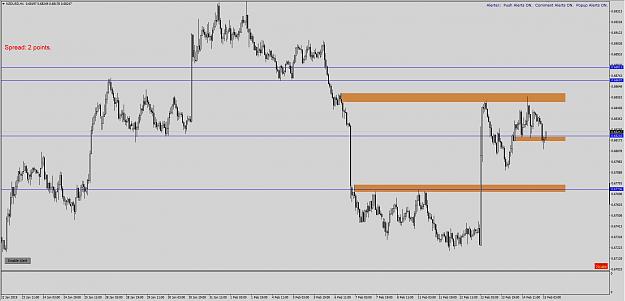 Click to Enlarge

Name: NZD.JPG
Size: 155 KB