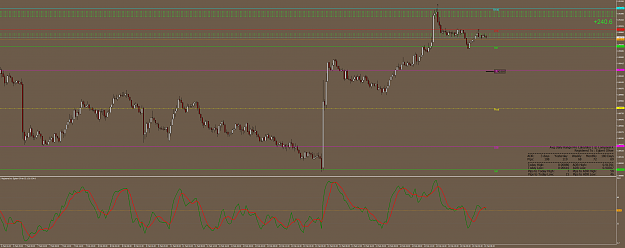 Click to Enlarge

Name: NZDCADM30.1.png
Size: 98 KB