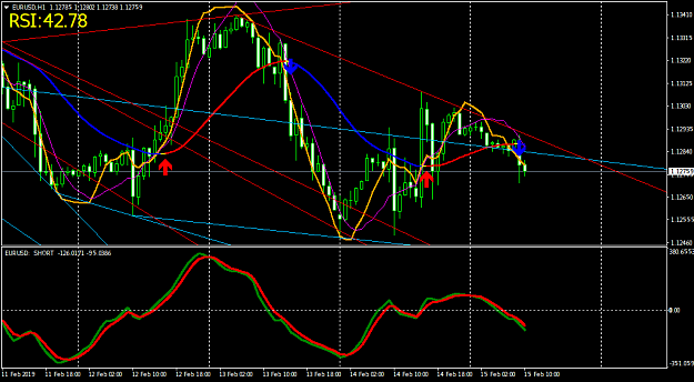 Click to Enlarge

Name: EURUSDH1.png
Size: 43 KB