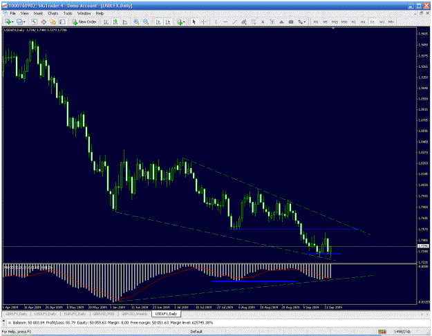 Click to Enlarge

Name: trade.gif
Size: 37 KB