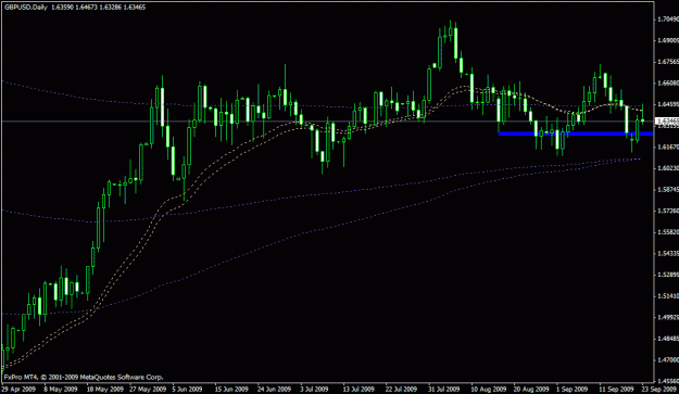 Click to Enlarge

Name: gbpusd sptemereeeeeeeeebere,dmsafhd.gif
Size: 18 KB