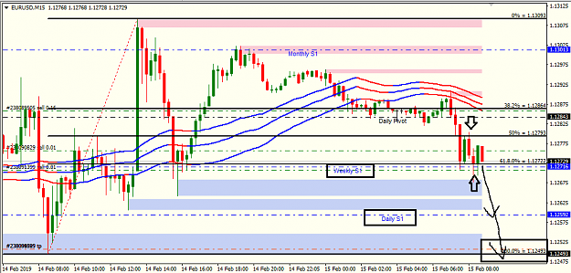 Click to Enlarge

Name: eur usd 15M.png
Size: 31 KB