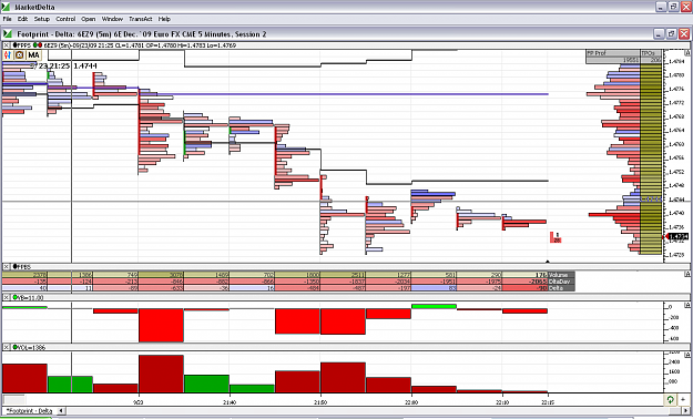 Click to Enlarge

Name: orderflow002.png
Size: 46 KB