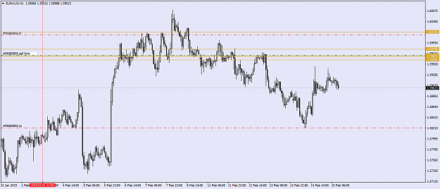 Click to Enlarge

Name: EURAUDH1.png
Size: 24 KB