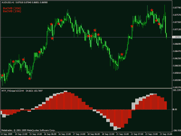 Click to Enlarge

Name: aud.giif.gif
Size: 18 KB