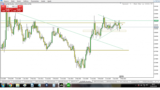 Click to Enlarge

Name: eur gbp.png
Size: 103 KB