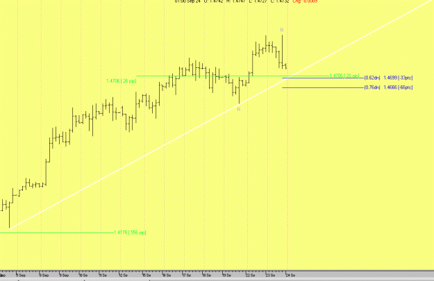Click to Enlarge

Name: eurusd4hr.gif
Size: 16 KB