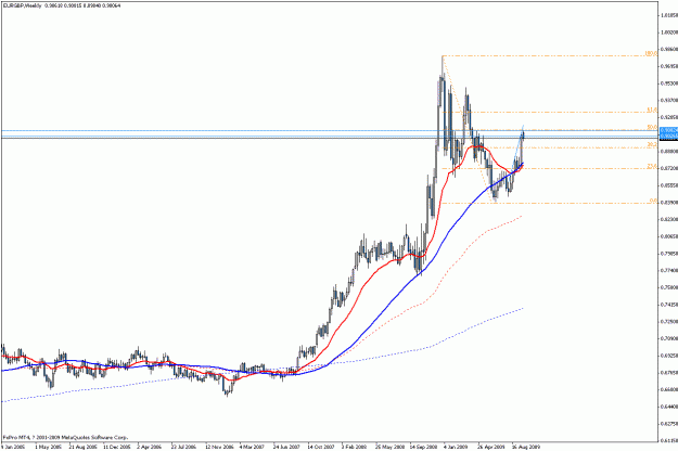 Click to Enlarge

Name: eg weekly.gif
Size: 18 KB