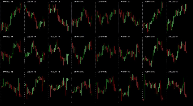 Click to Enlarge

Name: chart1.jpg
Size: 114 KB