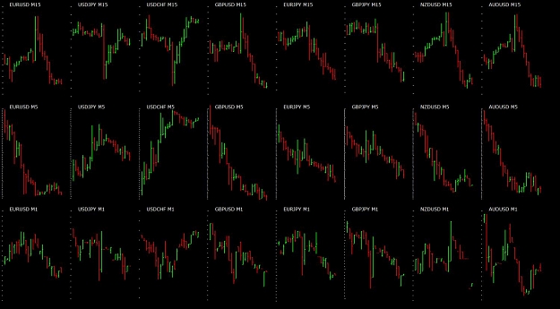 Click to Enlarge

Name: chart2.jpg
Size: 105 KB