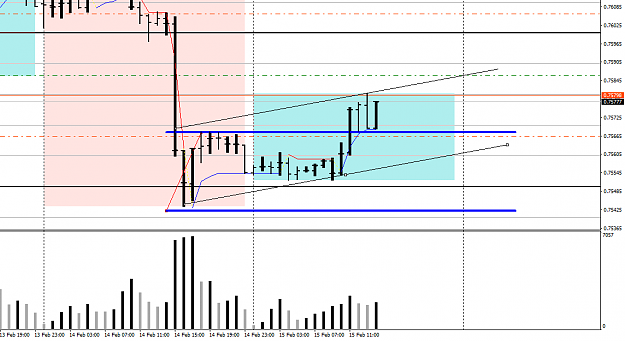 Click to Enlarge

Name: CADCHF 1502.PNG
Size: 31 KB