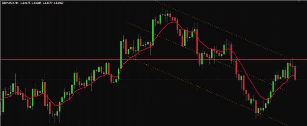Click to Enlarge

Name: gbpusd20090923 4h.gif
Size: 20 KB