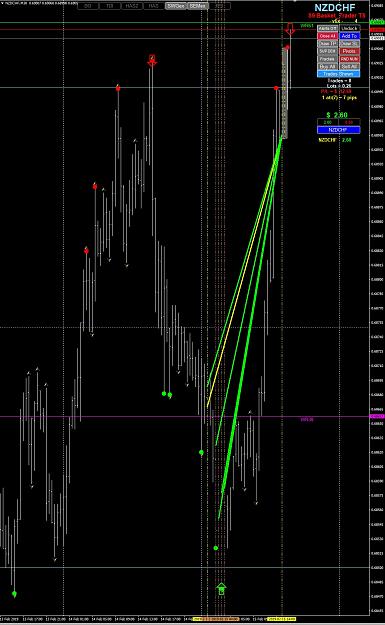 Click to Enlarge

Name: NZDCHF.jpg
Size: 343 KB