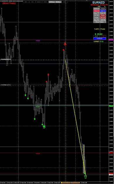 Click to Enlarge

Name: EURNZD.jpg
Size: 327 KB