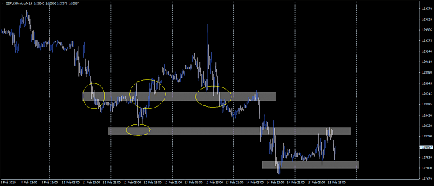 Click to Enlarge

Name: GBPUSDmicroM15 1.png
Size: 35 KB