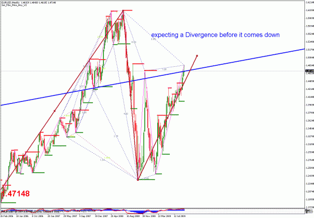 Click to Enlarge

Name: eurusd_00001_monthly_003b-weekly.gif
Size: 35 KB