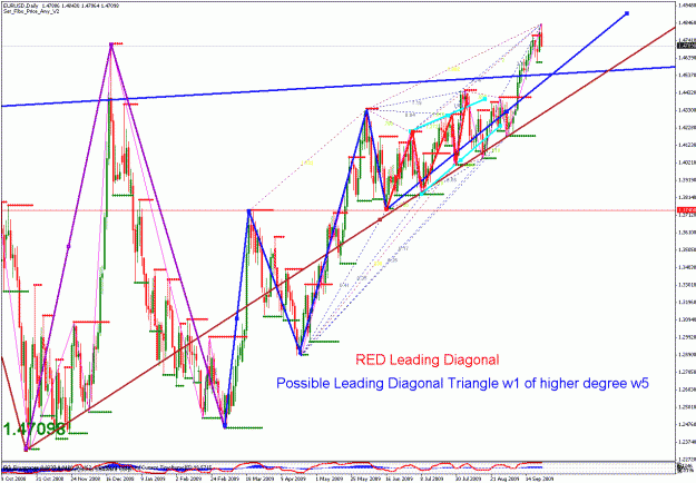 Click to Enlarge

Name: eurusd_00001_monthly_003c-daily.gif
Size: 47 KB