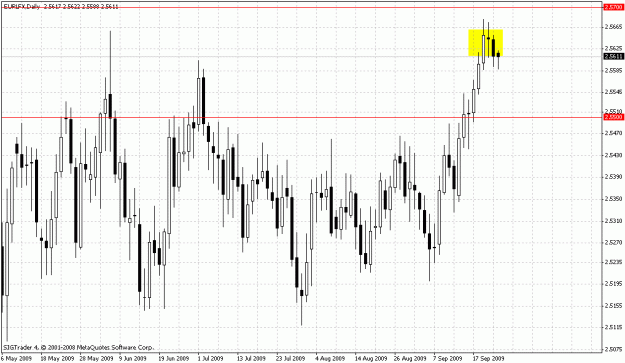 Click to Enlarge

Name: eurlfx.gif
Size: 26 KB