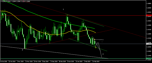 Click to Enlarge

Name: EURUSDDaily.png
Size: 36 KB