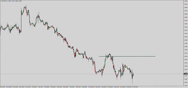 Click to Enlarge

Name: EURUSDH1.png
Size: 45 KB