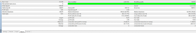 Click to Enlarge

Name: Backtest.PNG
Size: 43 KB