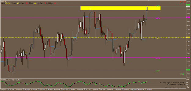 Click to Enlarge

Name: wti2.PNG
Size: 59 KB