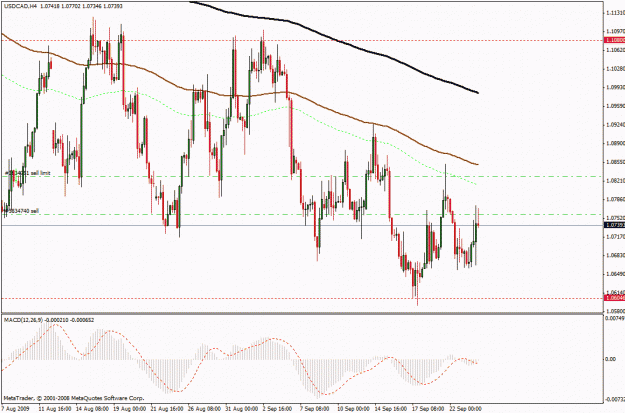 Click to Enlarge

Name: cadusd_22_sep09.gif
Size: 27 KB