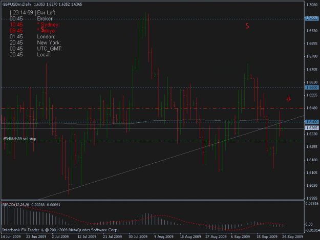 Click to Enlarge

Name: 09-23-09 gbpusd d1 pb zoomin.gif
Size: 16 KB