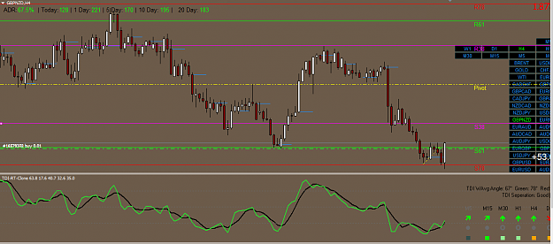Click to Enlarge

Name: GBPNZD5022019 Friday end of week.PNG
Size: 42 KB