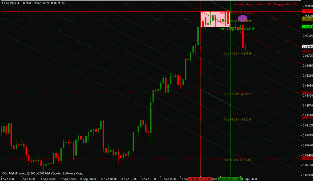 Click to Enlarge

Name: icce eurgbp h4 9-23-09.gif
Size: 22 KB