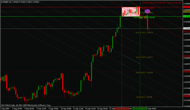 Click to Enlarge

Name: icce eurgbp h4 9-23-09.gif
Size: 22 KB
