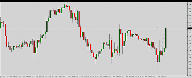 Click to Enlarge

Name: EURUSD trade.png
Size: 18 KB