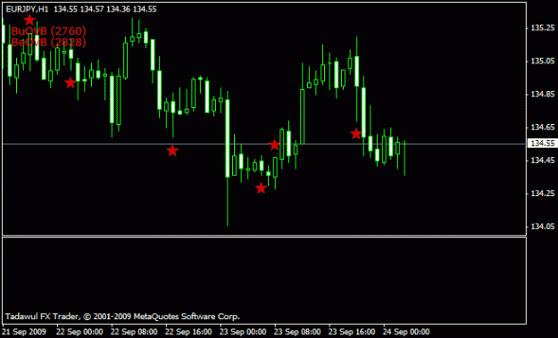 Click to Enlarge

Name: invisible indicators.gif
Size: 10 KB