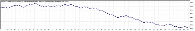 Click to Enlarge

Name: TesterGraph3.jpg
Size: 52 KB