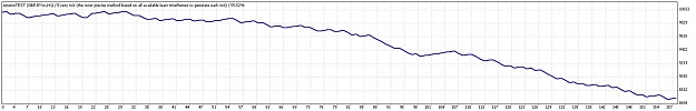 Click to Enlarge

Name: TesterGraph2.jpg
Size: 51 KB