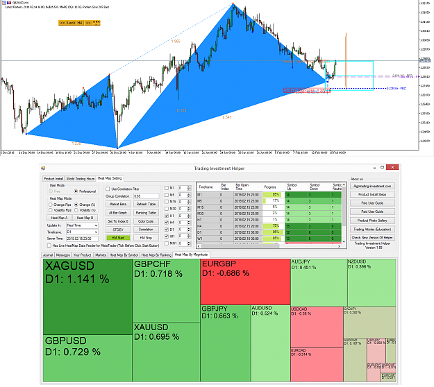 Click to Enlarge

Name: Harmonic Pattern Plus-Advanced Price Pattern Scanner -GBPUSD S1549.png
Size: 131 KB