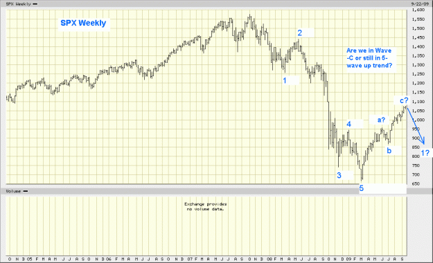 Click to Enlarge

Name: SPX weekly.gif
Size: 42 KB