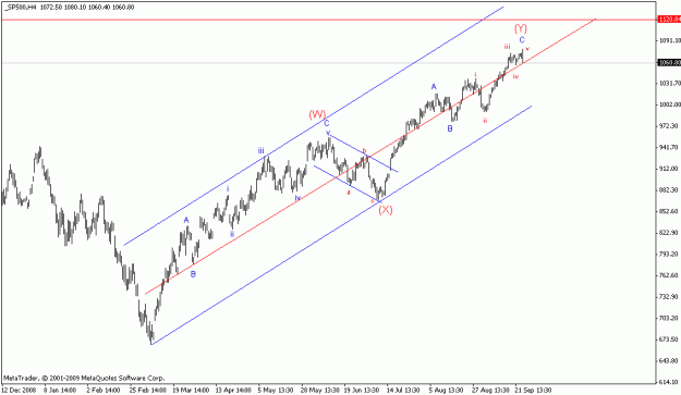 Click to Enlarge

Name: spx.gif
Size: 12 KB