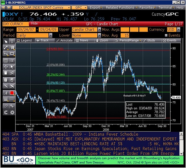 Click to Enlarge

Name: dxy.JPG
Size: 139 KB