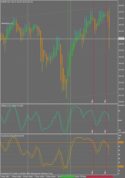 Click to Enlarge

Name: eurjpy_ericfx_05-18-07_01.png
Size: 24 KB