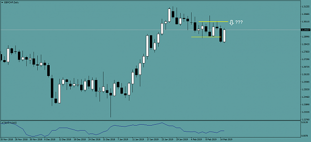 Click to Enlarge

Name: GBPCHFDaily.png
Size: 27 KB