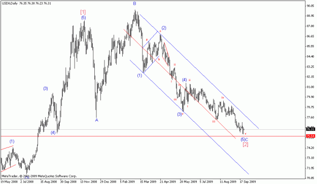Click to Enlarge

Name: usdx.gif
Size: 15 KB