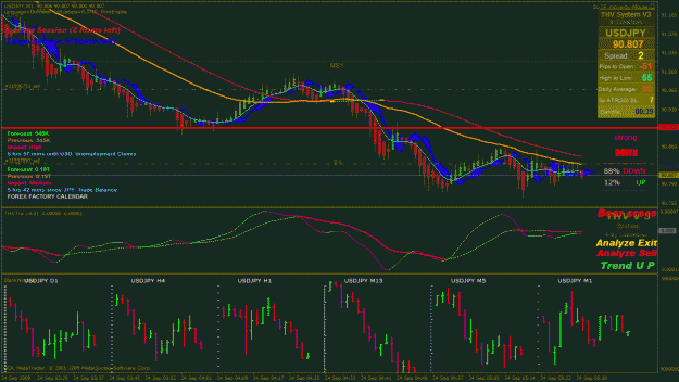 Click to Enlarge

Name: chart.gif
Size: 45 KB