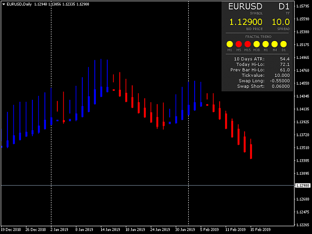 Click to Enlarge

Name: EURUSD.png
Size: 26 KB