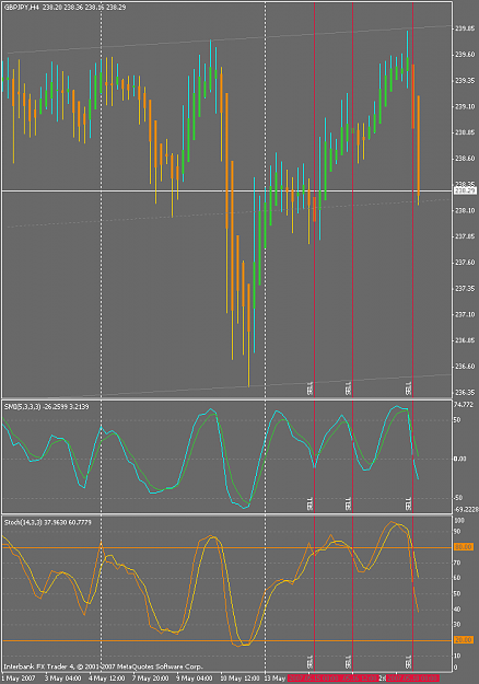Click to Enlarge

Name: gbpjpy_ericfx_05-18-07_01.png
Size: 23 KB
