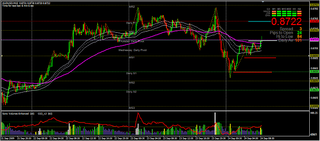 Click to Enlarge

Name: AU_M15_24Sept.png
Size: 65 KB